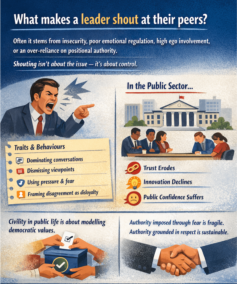 Civility Is Strength screenshot 2026 02 13 at 16.52.58